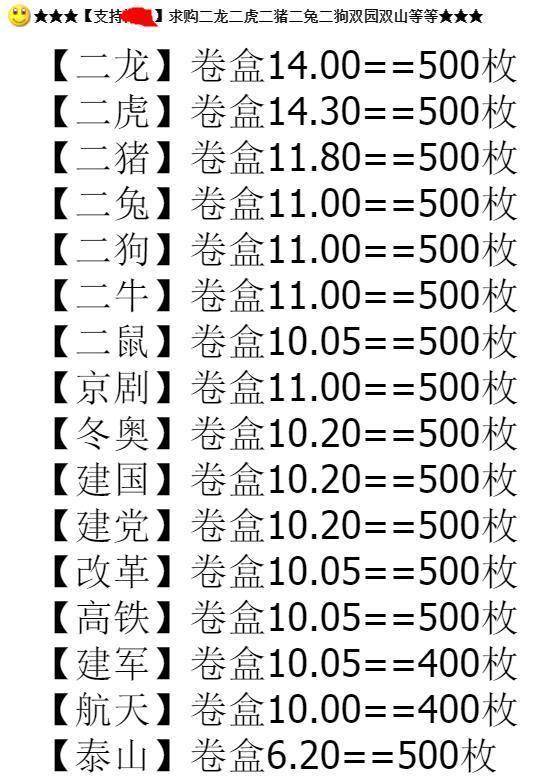 二轮生肖纪念币收购价上涨！牛以后普遍利润都在10%以上！