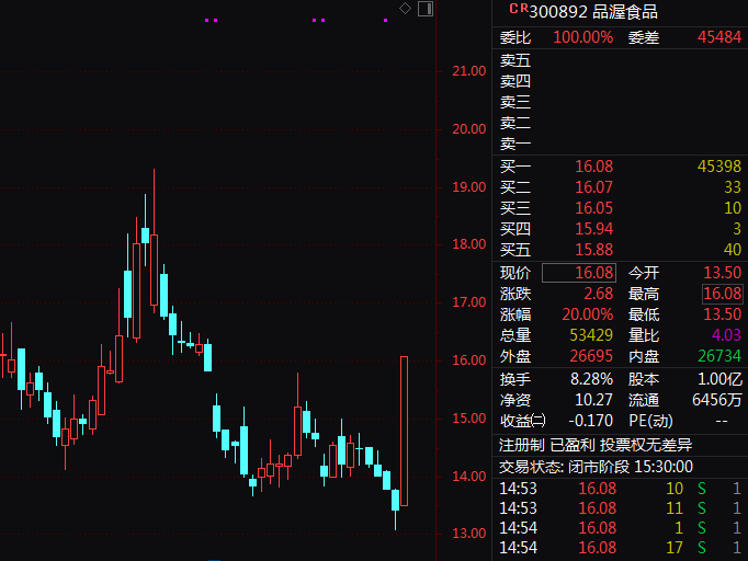突发！人民币，大涨！中国资产，全面拉升！