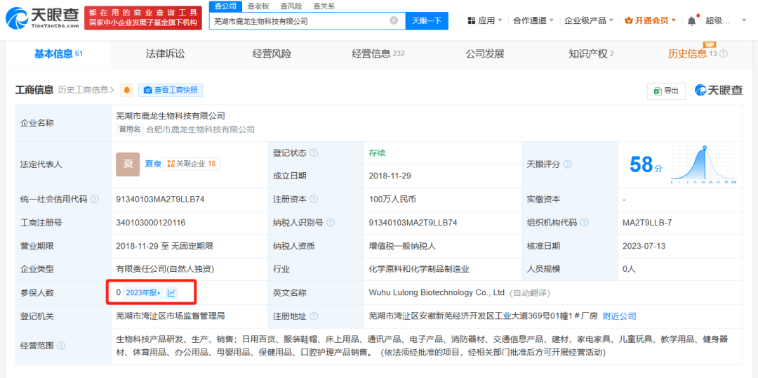 全天禁止员工用手机、吃饭必须在工位？这家公司被立案调查！创始人名下多家公司0人参保