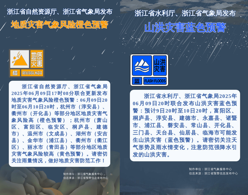 今天暴雨大暴雨！浙江持续湿哒哒！即将冲击35℃+