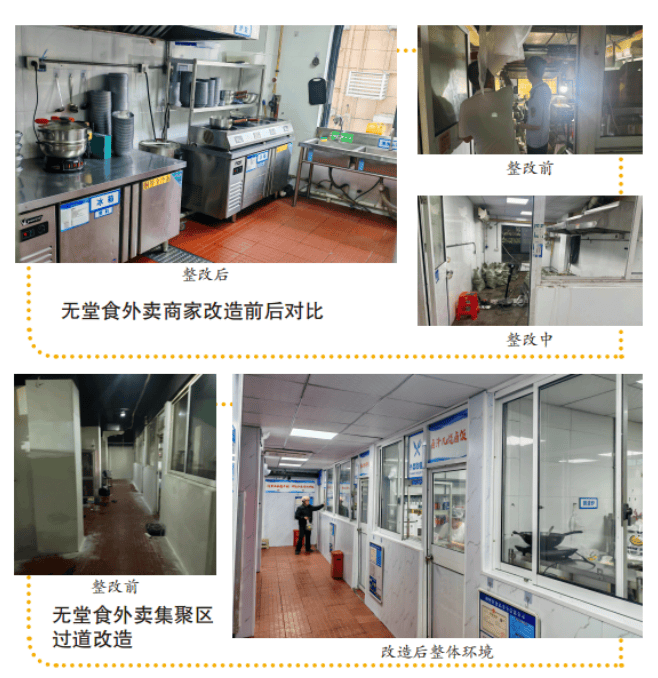 多地规范无堂食外卖，记者探访：有店铺藏身农贸市场，有6家店在一个地址上