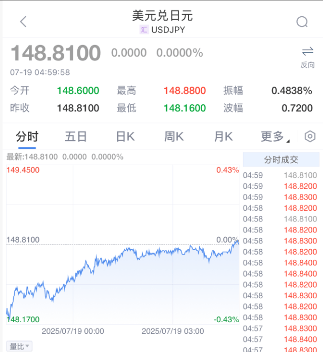 日本！突发黑天鹅