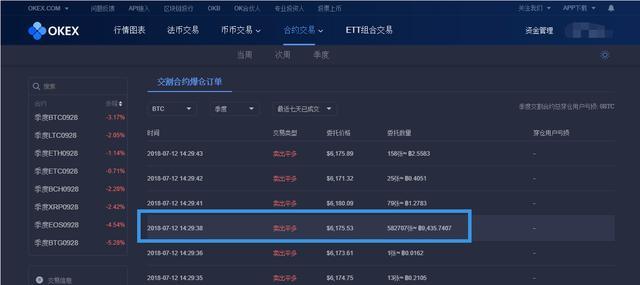 莱特币数据(莱特币数据分析师月薪多少)