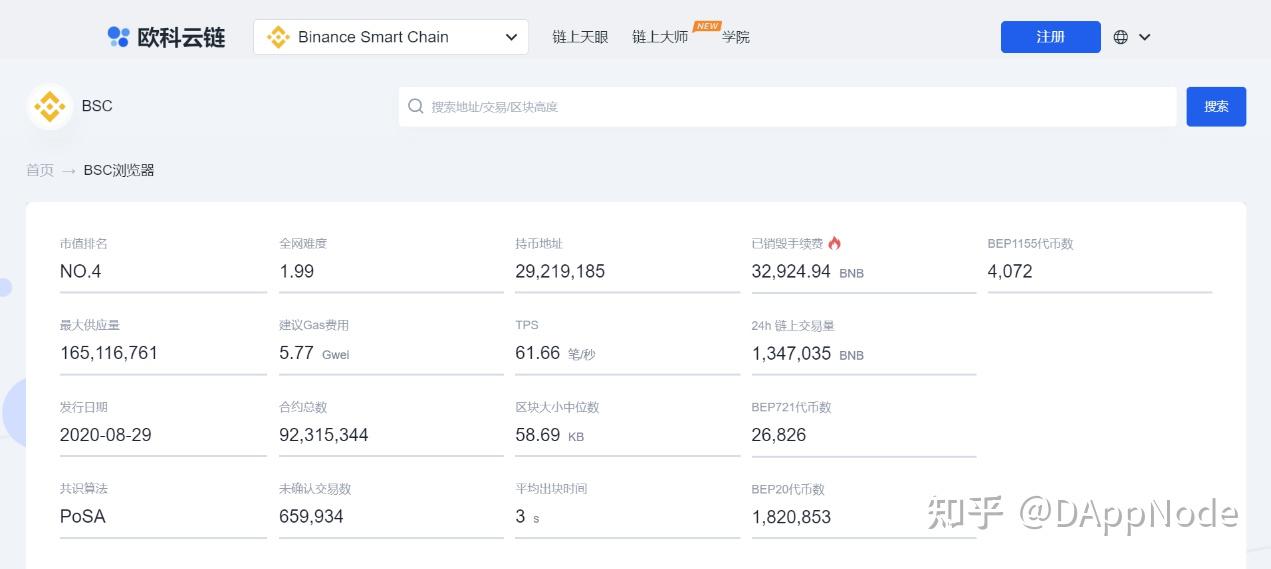 莱特币隔离验证(imtoken 莱特币)