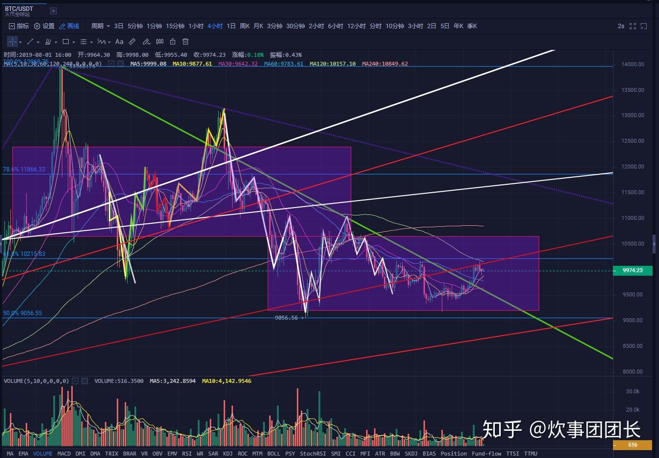 莱特币模型(莱特币mweb)