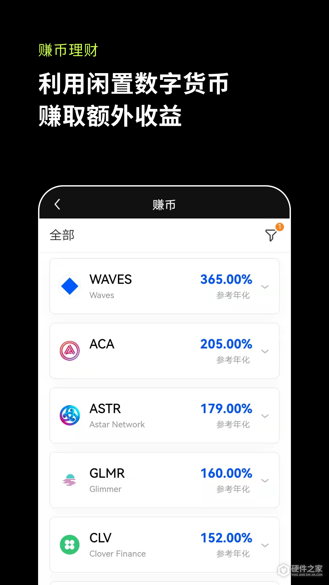 莱特币盈利(莱特币有前途吗)