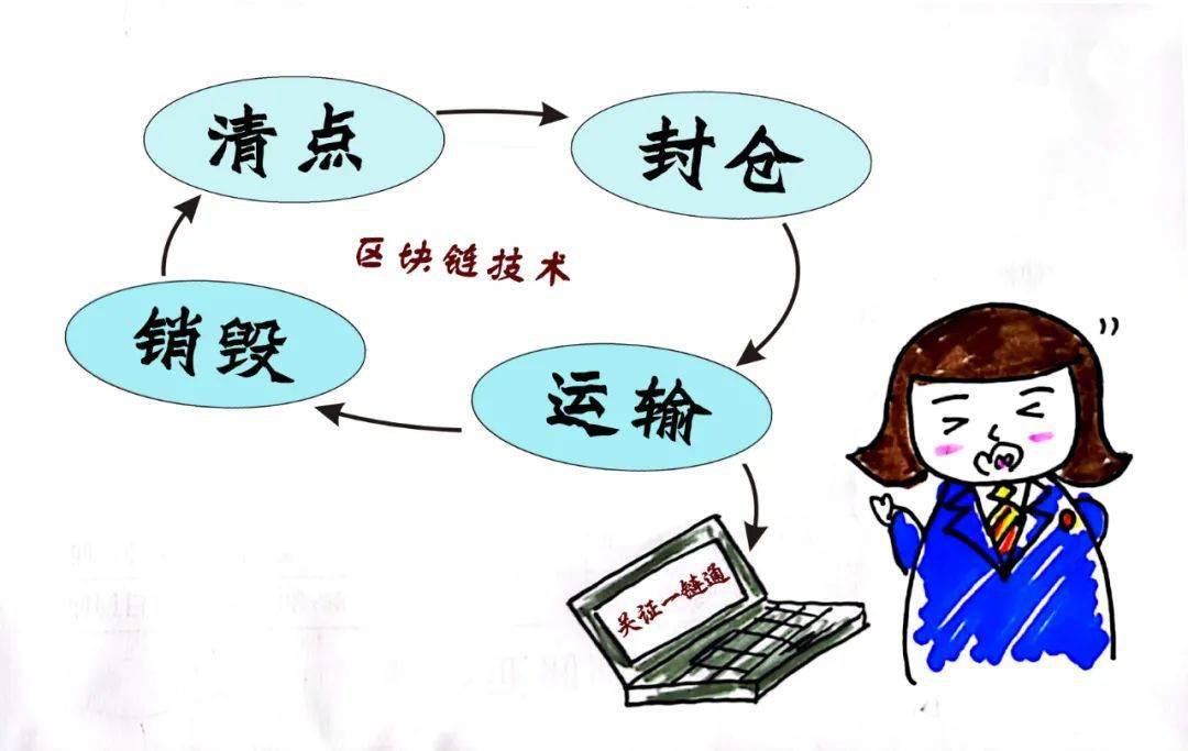 莱特币封仓(莱特币怎么了)