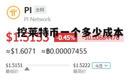 显卡挖矿莱特币(2021年显卡可以挖莱特币吗)