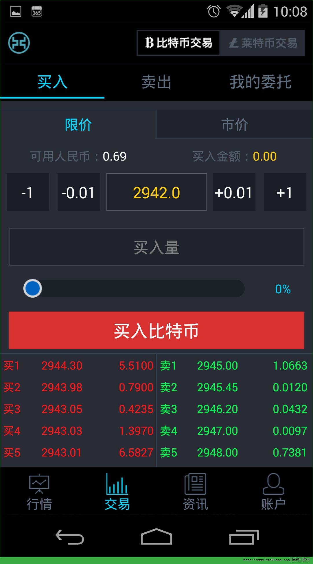 怎么交易莱特币(买卖莱特币用什么软件)