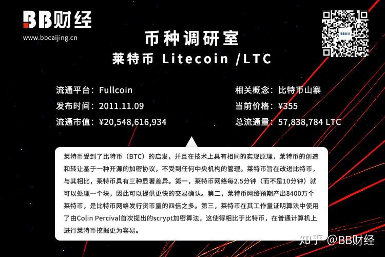 莱特币后续(莱特币是不是没救了)