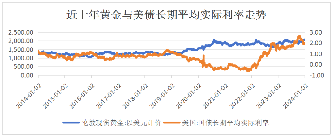 莱特币暴涨(莱特币暴涨原因)