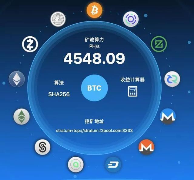 莱特币池(莱特币2022)