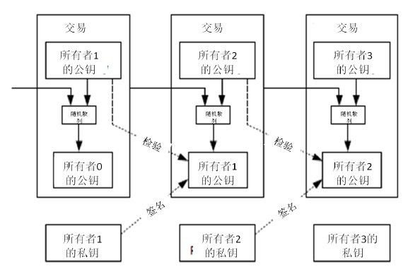 挖莱特币教程(cgminer挖莱特币)