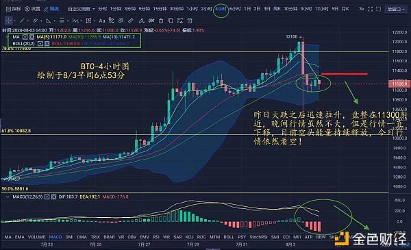莱特币行情(莱特币行情走势图)
