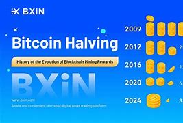 中国莱特币(莱特币中国区创始人pz)