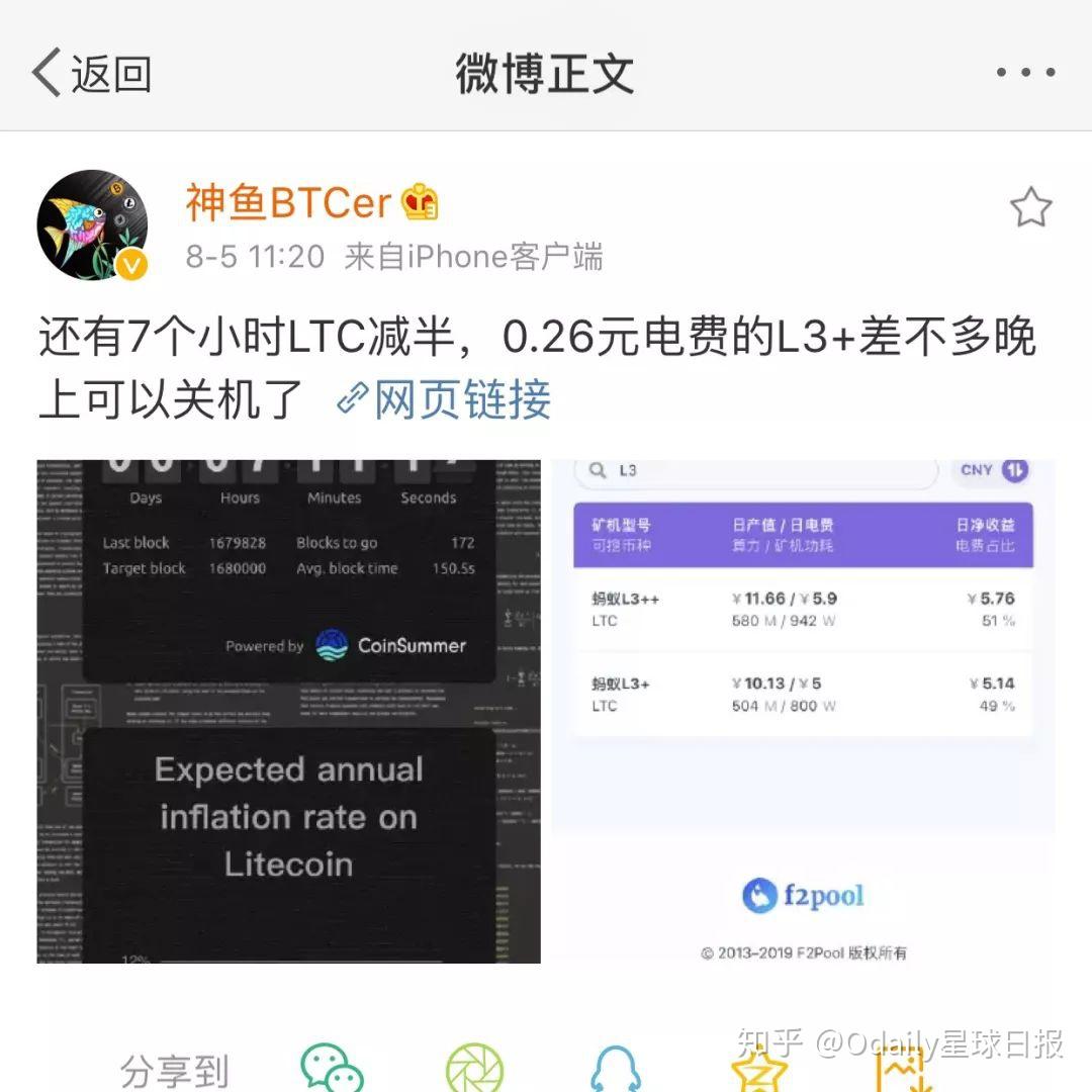 莱特币软件(莱特币平台交易)