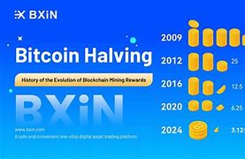 莱特币币挖矿机(莱特币挖矿收益计算器)
